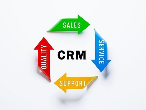 Customer Relation Management 1